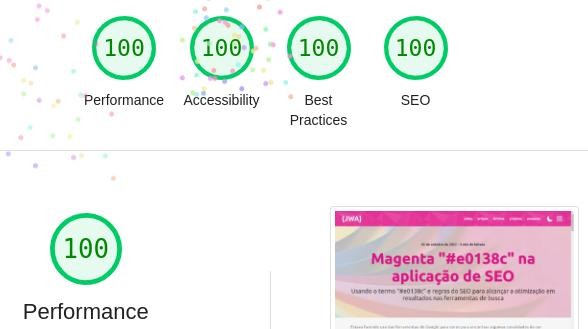 Relatório do Google Lighthouse com 100 pontos em performance, acessibilidade, boas práticas e seo